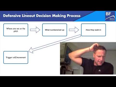 Defensive Lineout Decision Making Processes
