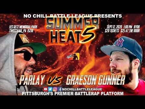 Parlay vs Graeson Gunner