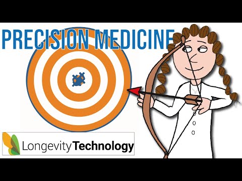 Can we achieve precision medicine by 2030?
