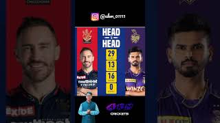 RCB and KKR head to head in IPL history  #shorts
