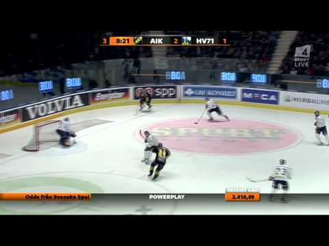 Kvartsfinal 4 - AIK 4 - 1 HV71 - Elitserien 2011 - (TV4 Sport-sändning)