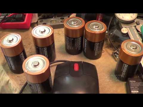 Leaky in Date Alkakine Batteries