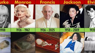 😱 Shocking Open Casket Photos of Celebrities
