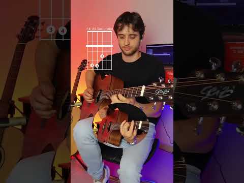 Te Cuida Coração - Jorge e Mateus