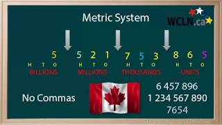 WCLN - Place Value to Billions