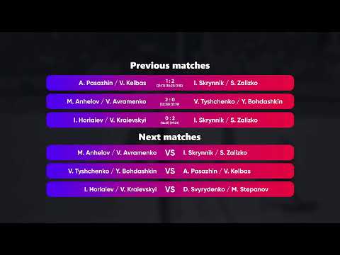 11:40 D. Svyrydenko / M. Stepanov - A. Pasazhin / V. Kelbas 21.02.2023 | Winners Beach Volleyball