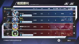 星の翼　タイマン練習したい 始めて2日目