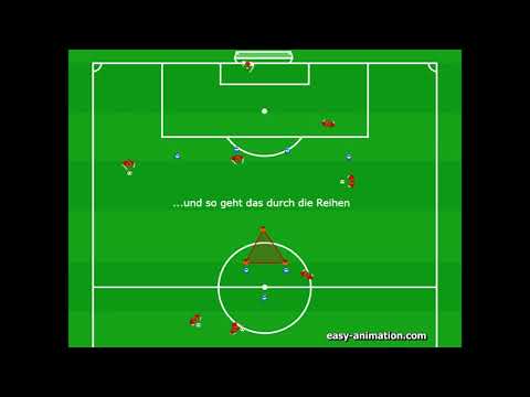 Offensiver Spielzug 1 mit 2 Varianten