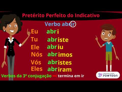 Past Perfect Indicative