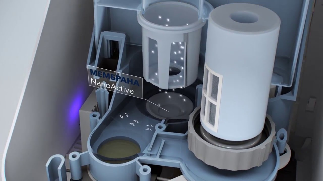 Купить Фильтр Увлажнитель Воздуха Электролюкс