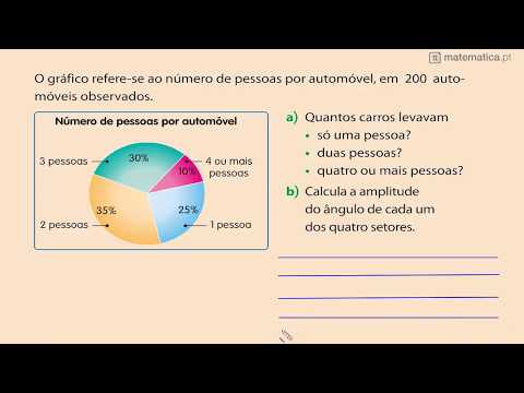 Fração de uma Quantidade
