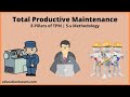 What Is Total Productive Maintenance TPM