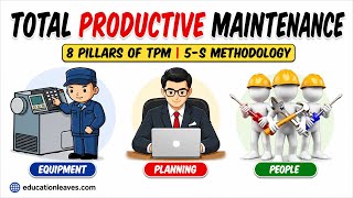 What is Total Productive Maintenance (TPM)  Explained within 8 Minutes!