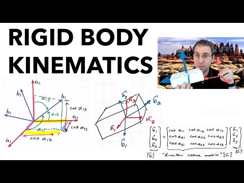 Rigid Body Kinematics Introduction | Rotation Matrix Relating Frames in 3D | Direction Cosine Matrix