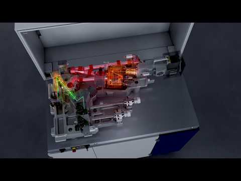 TRUMPF laser welding: TruDisk with green wavelength – Processing on the green side of light