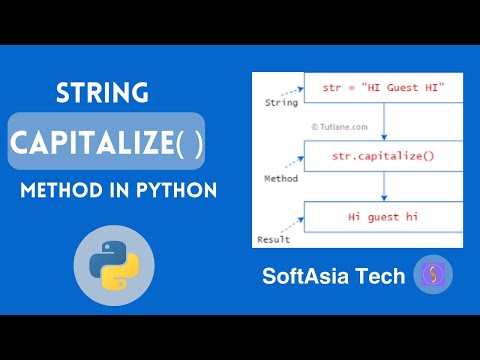 Mm Understanding The Python String Capitalize Method