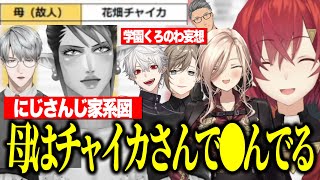 【にじさんじ家系図】最初から故人の花畑チャイカ/鈍感系主人公設定のアンジュ/学園くろのわさくゆい妄想で盛り上がるニュイとアンジュ【にじさんじ切り抜き/アンジュカトリーナ/ニュイソシエール】