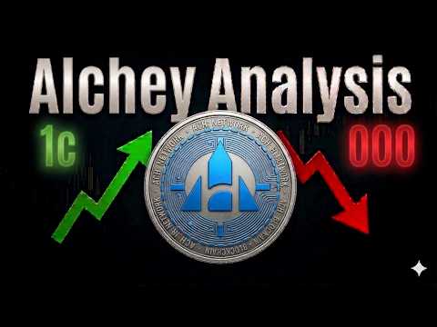 Ach Crash