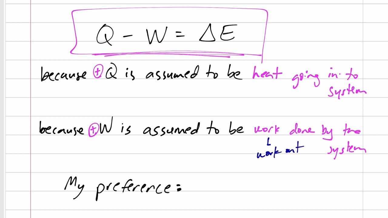 Thermodynamics - Chapter 4 Conservation of Energy introduction