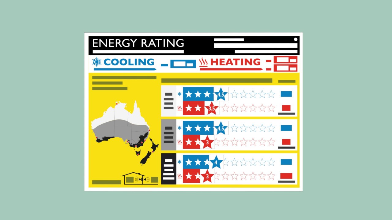 Overview of the New Energy Rating Label for Air Conditioners