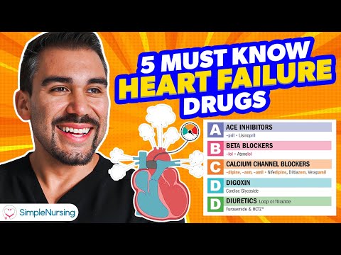 Heart Failure Medications & Antihypertensives | RN & PN NCLEX - Simplified Pharmacology for Nursing