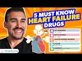 Heart Failure Medications & Antihypertensives | RN & PN NCLEX - Simplified Pharmacology for Nursing
