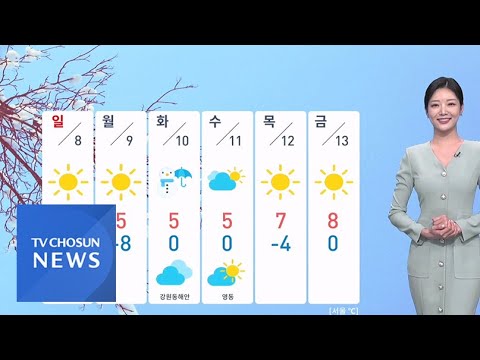 [날씨] 모레까지 강추위…호남·제주 많은 눈 [뉴스현장]