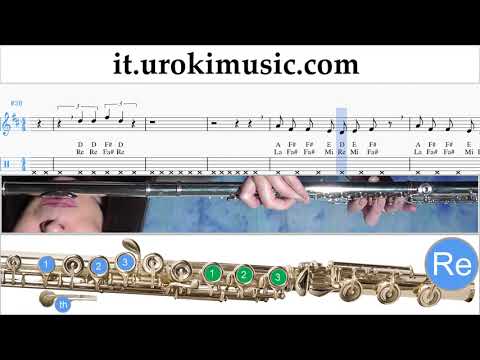 Lezioni di Flauto Imagine Dragons - Next To Me Tutorial Spartito um-ih276