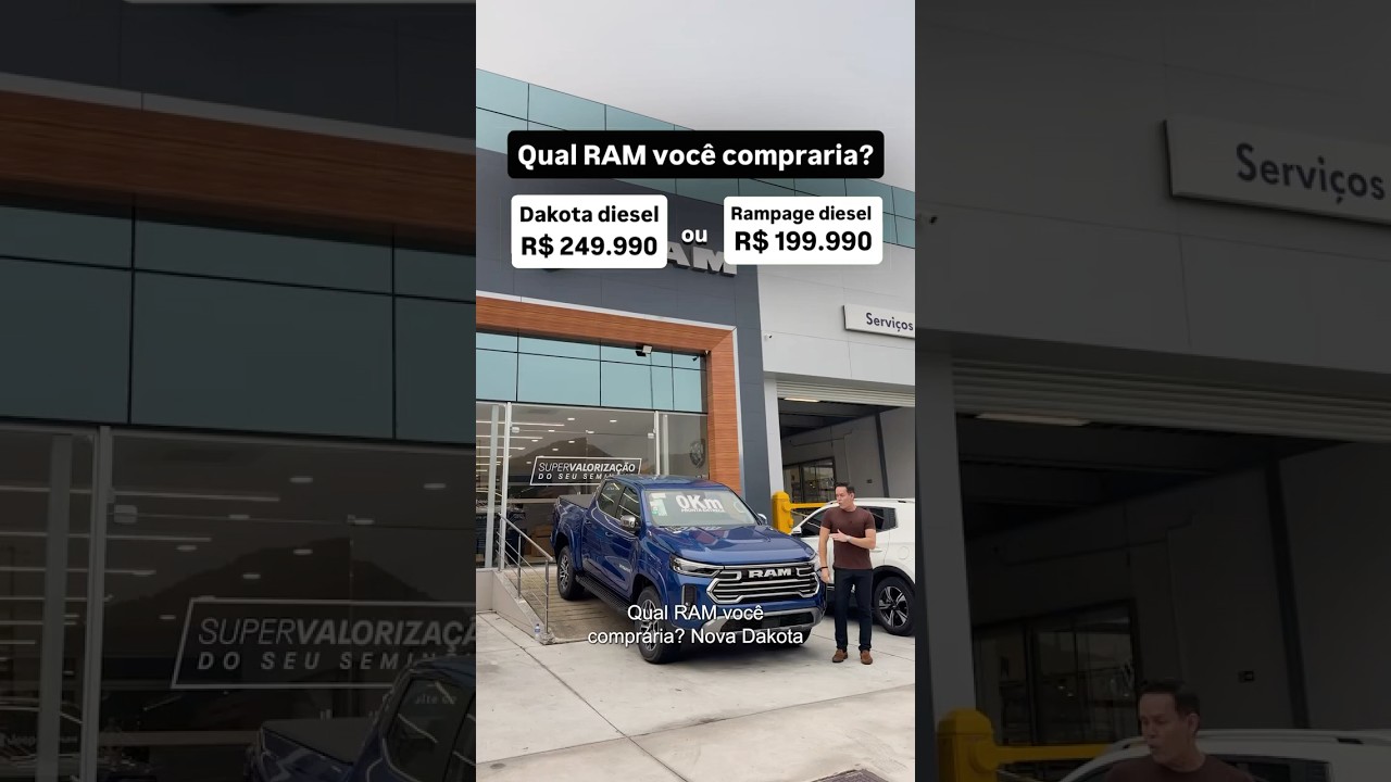 Qual RAM você compraria?