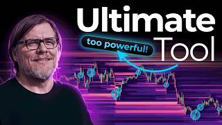 Full Heatmap Guide for Beginners