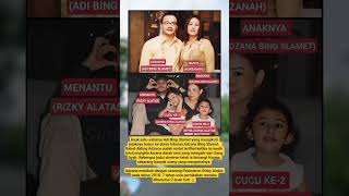 Download lagu Potret Keluarga Adi Bing Slamet yang jejaknya di ikuti anaknya Adzana di dunia Entertaint #shorts mp3 Download lagu Potret Keluarga Adi Bing Slamet yang jejaknya di ikuti anaknya Adzana di dunia Entertaint #shorts mp3