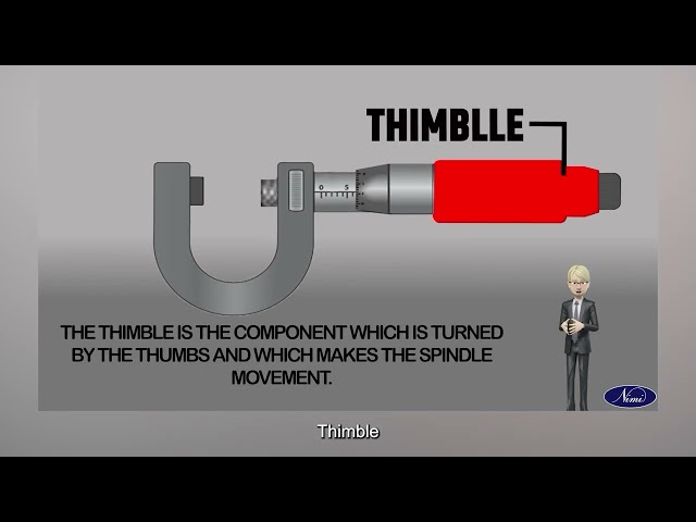 Wire Gauge and micrometer – Part 2