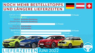 Elektroauto-Lieferzeiten (Juni 2022) | Neue Bestellstopps und längere Lieferzeiten