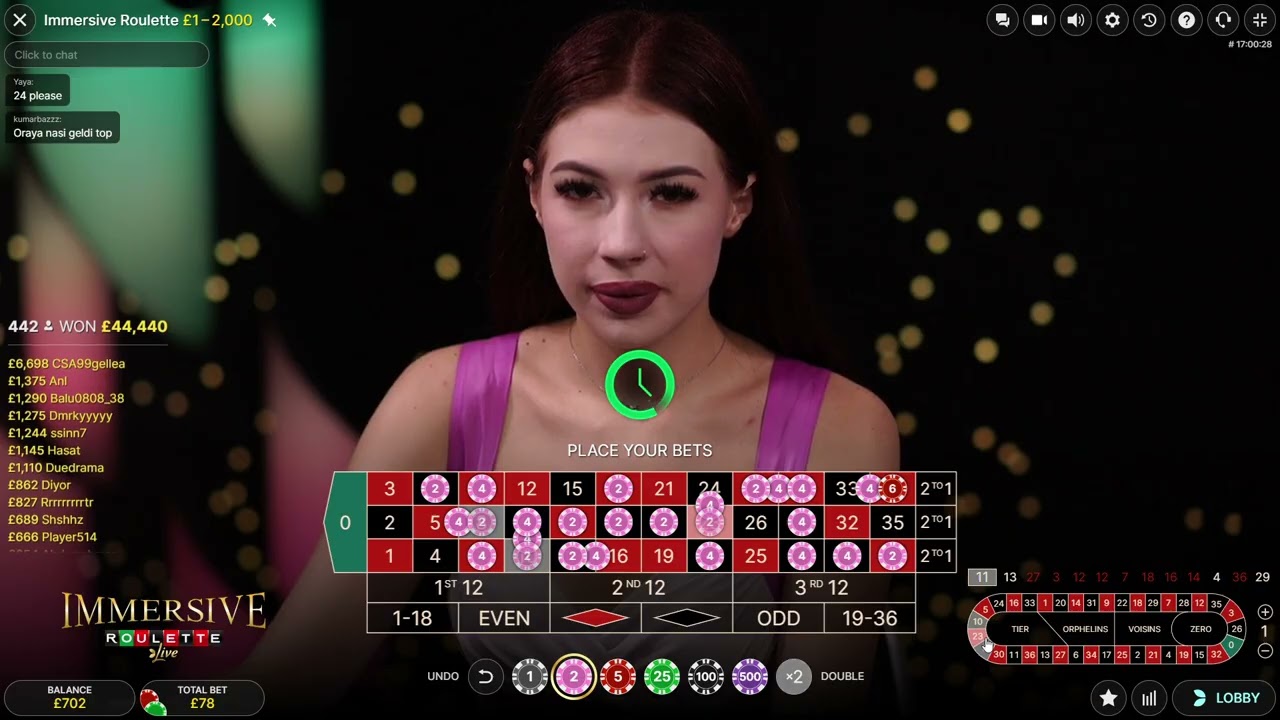 Golden Roulette for US Players: A Fresh Take on the Wheel