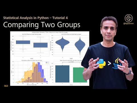 362 Comparing Two Groups Statistical Analysis In Python Tutorial 4