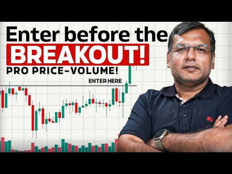 Catch Breakouts BEFORE They Happen: Pro Price–Volume Technique