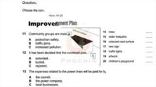 Improvement to Red hill suburb | IELTS LISTENING TEST | SECTION-2