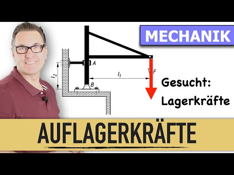 Support forces of a slewing crane | Calculations in the general force system | Mechanics for begi...
