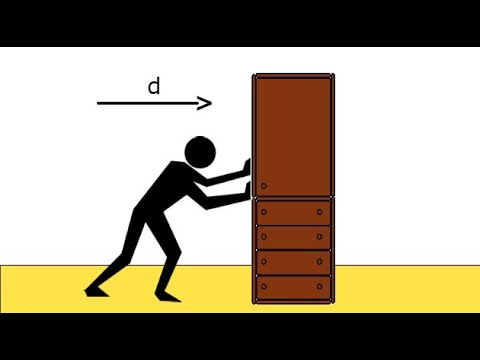 Trabalho da Força Constante