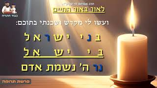 הרב אברהם לוי שליט''א - ''לאור באור החיים'' - פרשת תרומה (הרב שלמה לוינשטיין) - התמונה מוצגת ישירות מתוך אתר האינטרנט יוטיוב. זכויות היוצרים בתמונה שייכות ליוצרה. קישור קרדיט למקור התוכן נמצא בתוך דף הסרטון הרב אברהם לוי שליט''א - ''לאור באור החיים'' - פרשת תרומה (הרב שלמה לוינשטיין) - התמונה מוצגת ישירות מתוך אתר האינטרנט יוטיוב. זכויות היוצרים בתמונה שייכות ליוצרה. קישור קרדיט למקור התוכן נמצא בתוך דף הסרטון