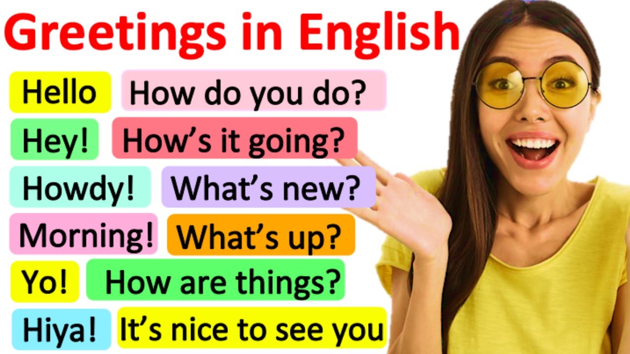 GREETINGS IN ENGLISH | Formal & informal | Learn with examples & quiz!