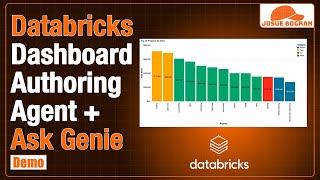 Databricks Dashboard Authoring Agent + Ask Genie Demo
