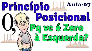Aula 07 - Princípio Posicional