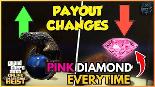 Cayo Perico Heist SOLO Guide ! BEST Payout Get PINK DIAMOND ! DOOR GLITCH AFTER UPDATE