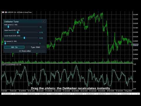Video DeMarker Live Tuner