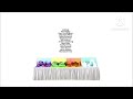 Yo Gabba Gabba End Credits