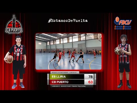 Videoresumen Eb Lliria - Infantil A Cb Puerto Sagunto (LIGA 20-21)