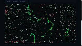 I Programmed a Complex Life Simulation (High Mutation Rate)