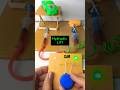 Hydraulic Car Lift Dc Motor Tech Dcmotor Youtubeshorts Motor Experiment Liftmachine