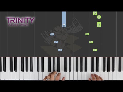 March Time / TRINITY Piano Initial Grade 2021-2023 / Synthesia Piano tutorial